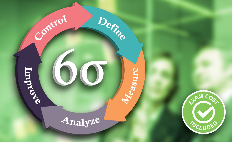 Most Common Career Opportunities Of Six Sigma Green Belt Certification